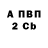 Кетамин VHQ Andrew Chepurko